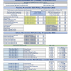 ACI_Programma_V2